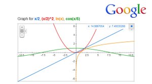 google-graphing-tool-google-graficki-kalkulator-calculator